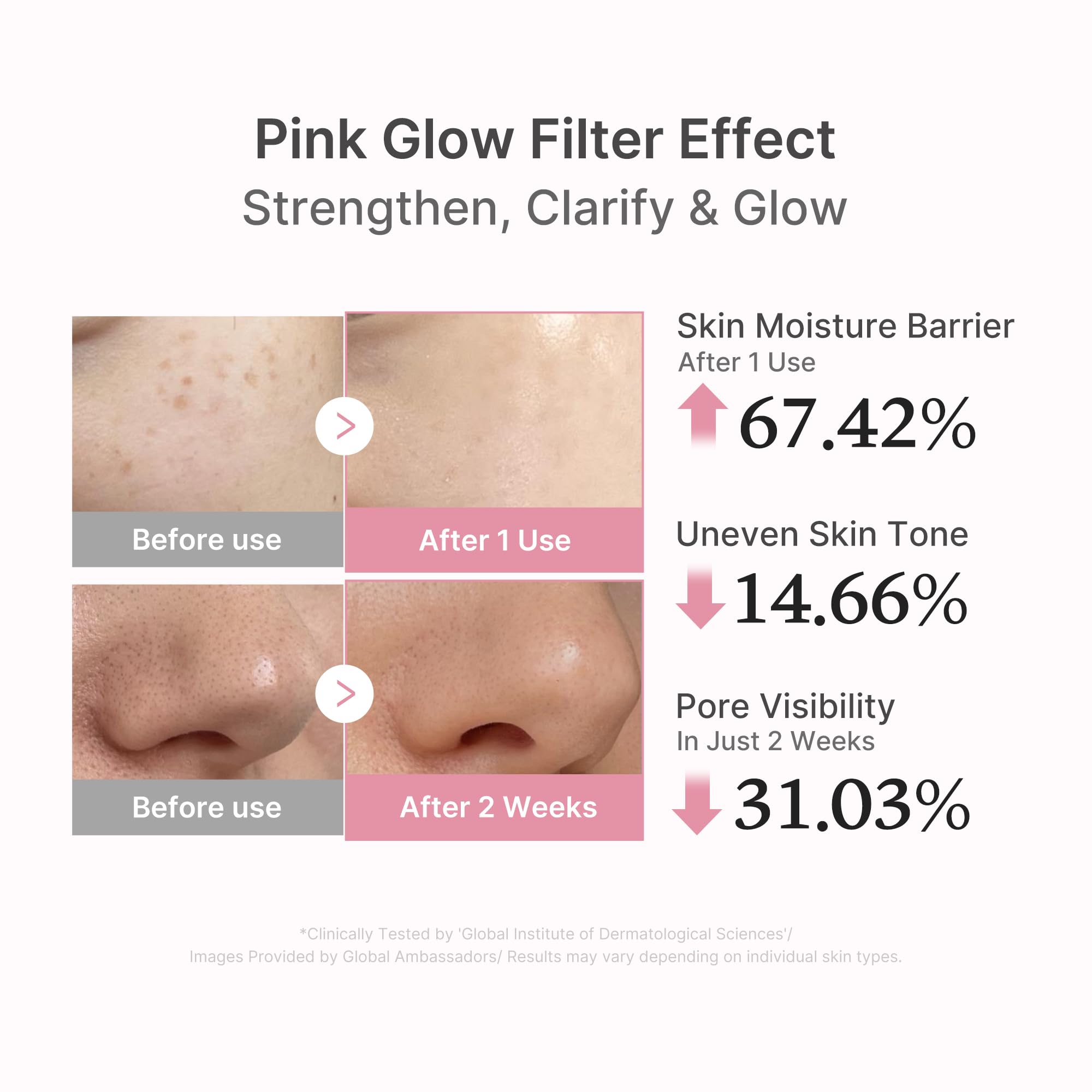 medicube Salmon DNA PDRN Pink Peptide Serum, Pink glow serum, Peptide, Niacinamide, Hydrating & Moisturizing & Firming, Uneven Skin Tone, Korean Skincare | 1.01 fl.oz. (1.01 fl.oz., Salmon DNA PDRN)